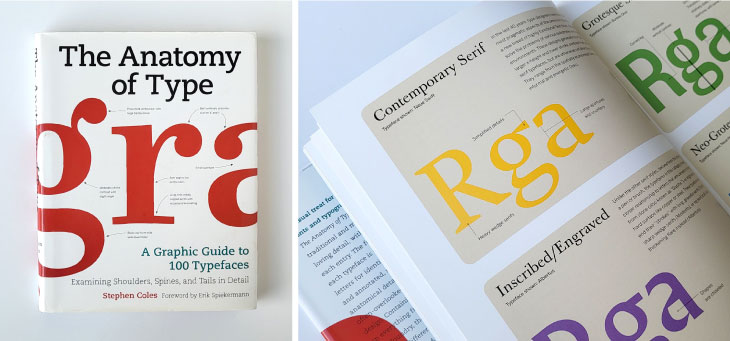 Recommended books for lettering technique