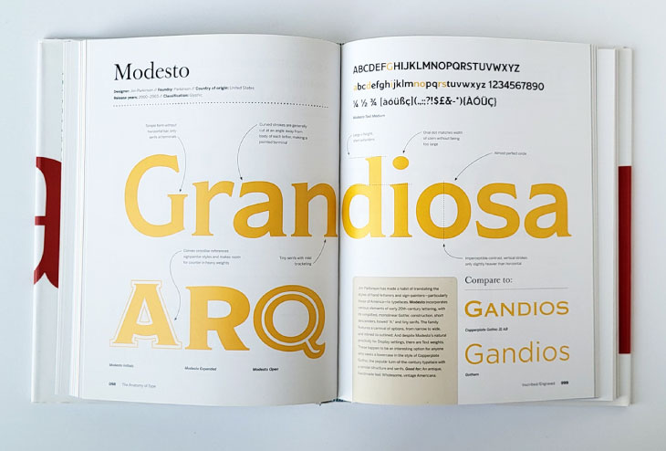 Recommended book for lettering technique