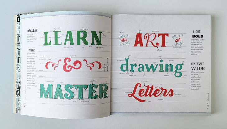 Favorite books to learn hand lettering technique